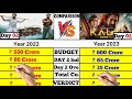 KALKI 2898 AD movie day 02 vs RRR movie day 02 movie box office collection comparison।।