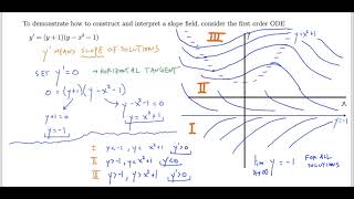 Differential Equations :: 1.2 - Slope Fields