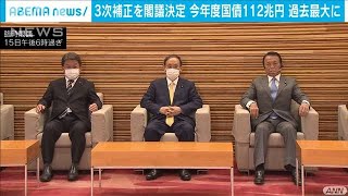 第3次補正予算案が閣議決定(2020年12月15日)