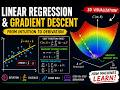 Linear Regression & Gradient Descent from Scratch (Machine Learning Mathematics)