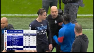 Guardiola pushing Michail Antonio for giving Manchester City tough game against West Ham #shorts