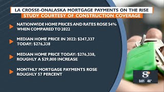 New study finds La Crosse and Onalaska home mortgage prices rose significantly since 2022