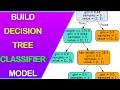 How to Build Decision Tree Classifier Model using Sklearn & Python