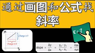 中文版 | 第一课 - 用画图和公式找斜率 (Find Slope Using Graph and Formula) | 美国高中数学 | 代数 1