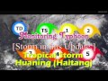 monitoring typhoon tropical storm huaning haitang