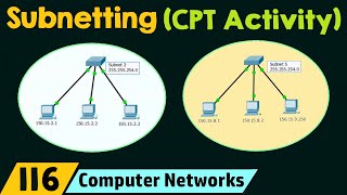Subnetting (CPT Activity)