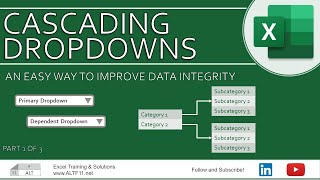Excel Cascading Dropdown Lists (Method 1)