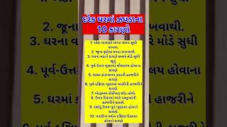 દરેક ઘરમાં ઝઘડાના 10 કારણો #goganivato #motivation #suvichargujrati