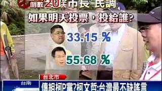 六都選舉－冒雨北投跑攤 柯文哲:不隨便取消行程－民視新聞