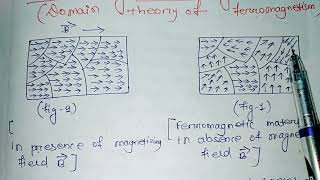 Domain theory of ferromagnetism