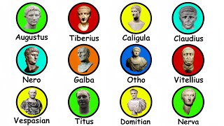 Every Roman Emperor Explained in 14 Minutes