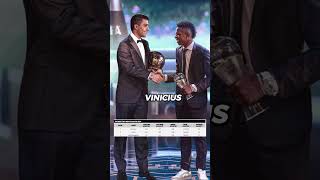 VINICIUS JR  WON THE FIFA THE BEST AWARD 🤩🏆 HUMBLE RODRI SKIPPED THE CEREMONY 🤡