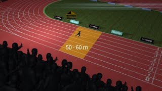 100 metre sprint