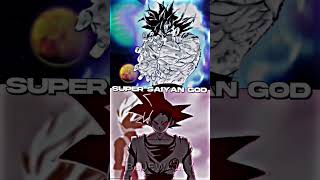 Kakumei Goku VS DBS Manga Goku (All Forms)