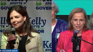 NH's 2024 governor's race among the most competitive in the country