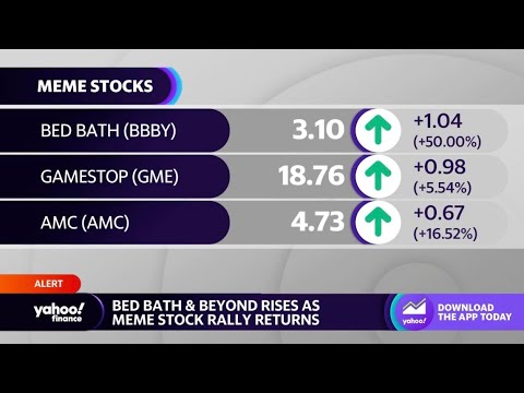 Bed Bath & Beyond Stock Soars Amid Meme Stock Rally - YouTube