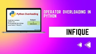 Operator Overloading in Python| Dunder Method| In Hindi | Python Tutorials For Absolute Beginners