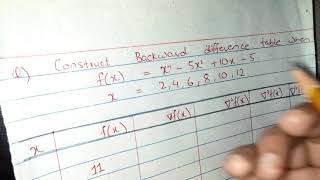 Backward difference table|How to construct Backward Difference Table|Solved Example complete concept