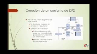 Diseño y Análisis de Sistemas: Datos y Modelado de Procesos