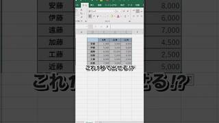 【30秒でわかるExcel時短術】超時短グラフ作成📊　#excel #エクセル #エクセル初心者 #時短術