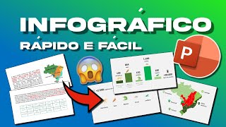 Como fazer infográfico no PowerPoint - Cerrado brasileiro