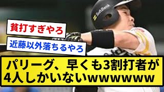 【悲報】パリーグ、早くも3割打者が4人しかいないwwwww【反応集】【プロ野球反応集】【2chスレ】【1分動画】【5chスレ】