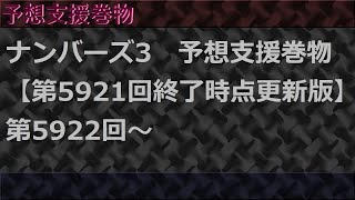 ［予想支援巻物］【20220404‐A巻】リハ抽なの？ホン抽なの？どっちで来るのよ？リハーサル抽選で来るのか？本番抽選で来るのか？ 【ナンバーズ3】