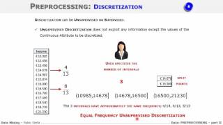 Data Mining 1 Data 04 Preprocessing part II 1 eduopen