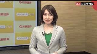 7110マーケットTODAY 2月15日【内藤証券　北原奈緒美さん】