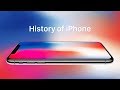 History of iPhone History of iPhone