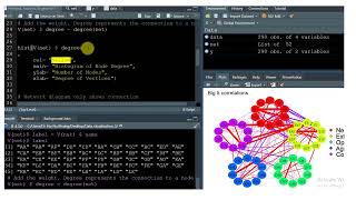 Drawing Network Plots by using R igraph package