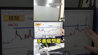 精聯一天佈局就漲停 怎麼找到? #神準贏家 #楊少凱 #shorts