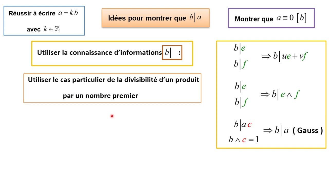 Idées Pour Montrer Que B Divise A - YouTube