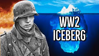 The World War 2 Iceberg Explained