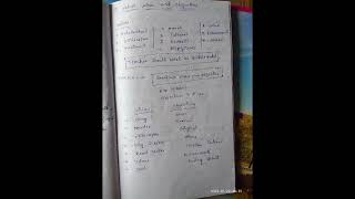 Values Aims and objectives (Gurukula prepare 2) main points