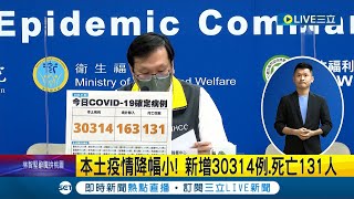 本土疫情持續降溫! 陳建仁估七月中本土跌破萬例? 莊人祥:人流指數下降的話有可能│記者 曾佳萱 李文勝│【LIVE大現場】20220708│三立新聞台