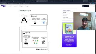 The Real Problem Behind the Vercel Breach | OAuth Permissions