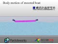 海上における係留浮体運動（流体 機構連成） simulation of boat motion on the sea moored ship particleworks recurdyn