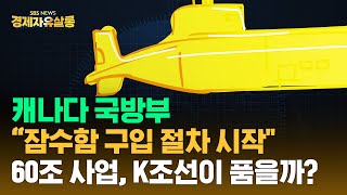 문근식 한양대 특임교수 | 캐나다 잠수함 12척 도입 입찰 절차 개시..K-조선업, 잠수함 수주 가능할까?