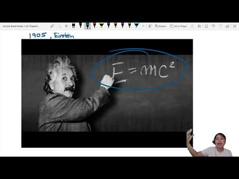 23.1a Mass defect and mass-energy equivalence (E mc²) A2 Nuclear physics CAIE A-level physics