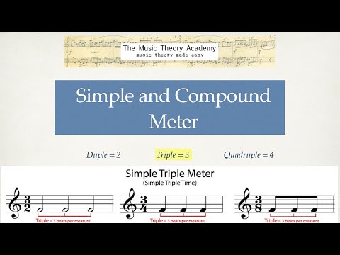 Is 6 8 a simple or compound meter?