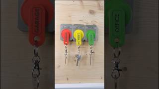 Keychain and Tags | Jorge | 3D Printing Ideas