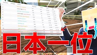 【マインクラフト】日本一位になっちゃいました...【ハイピクセル】【スカイウォーズ】