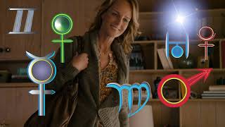 Helen Hunt Astrology Portrait from Planetary Calendar Astrology