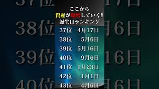 【誕生日占い】ここから資産が爆増し始める‼️✨誕生日ランキング【TOP100】#shorts #占い #運勢アップ #金運