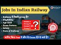 Railway Jobs in India | Railway Posts, Salary, Eligibility, Selection Process | Types of Exam?