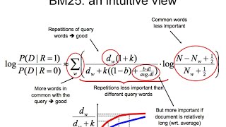 BIR.19 The Okapi BM25 formula