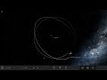 What Is Distant Retrograde Orbit, And Why Is Artemis 1 Using It