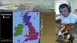 American Reacts The History of the British Isles: Every Year