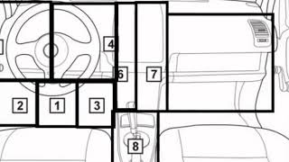 Toyota Auris  2010 10 2013 13 Diagnostic Obd Port Connector Socket Location Obd2 Dlc Data Link 1584